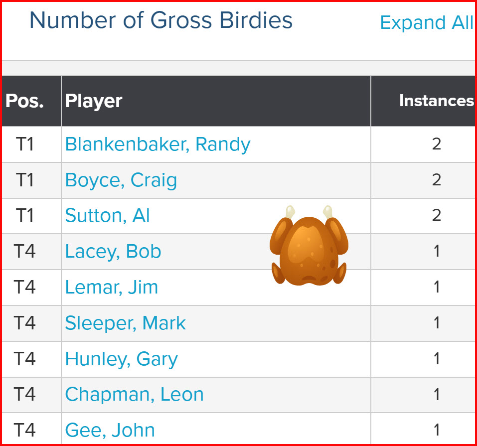 Fri_Gross_Birds_15Nov24_CIM_12