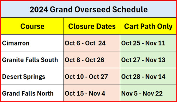 Grand_Overseed-Schedule-2024_18Oct24