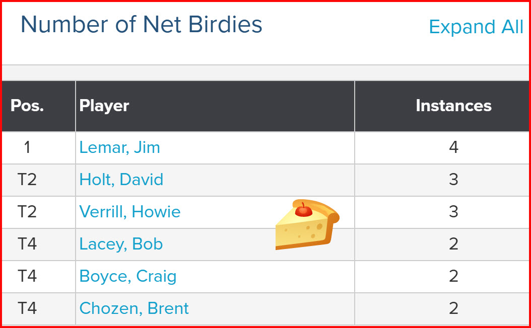 Sat_Net_Birds_16Nov24_GFN_16