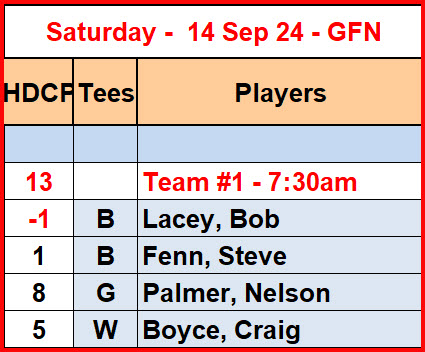 Sat_Pair_14Sep24_GFN